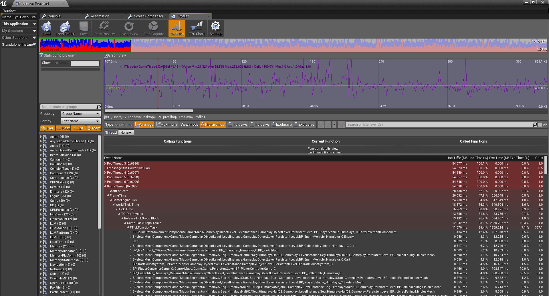 CPUProfiling